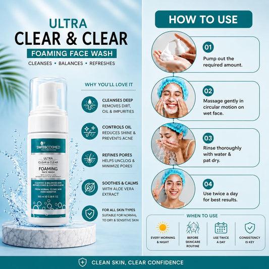 Ultra Clear & Clear 100Ml(With Ctn)