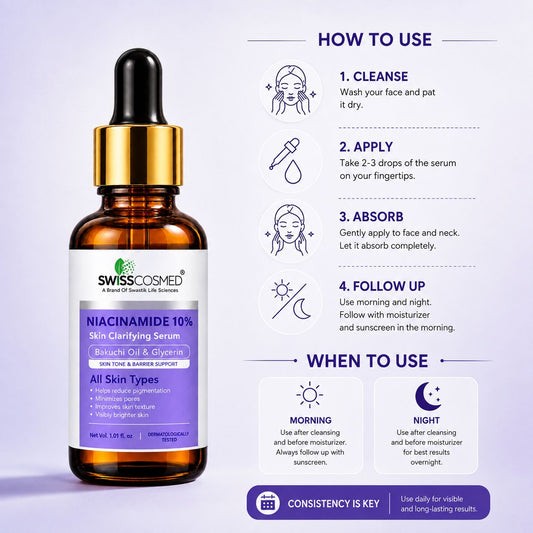Niacinamide Serum 30ml