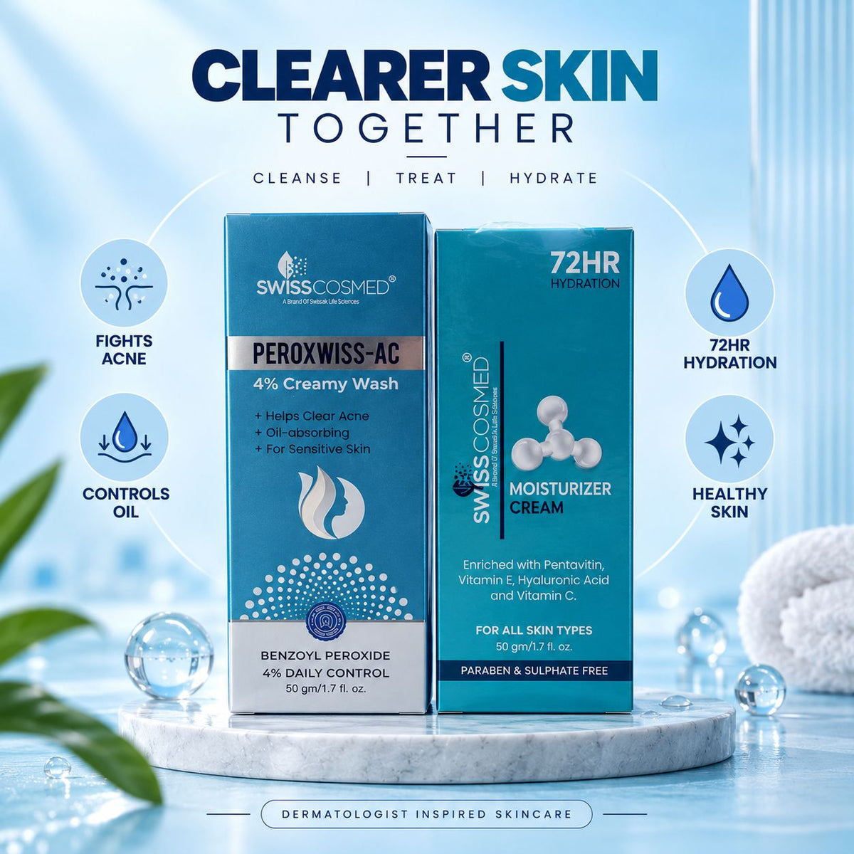 Acne Defense Duo