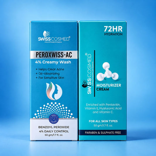 Acne Defense Duo