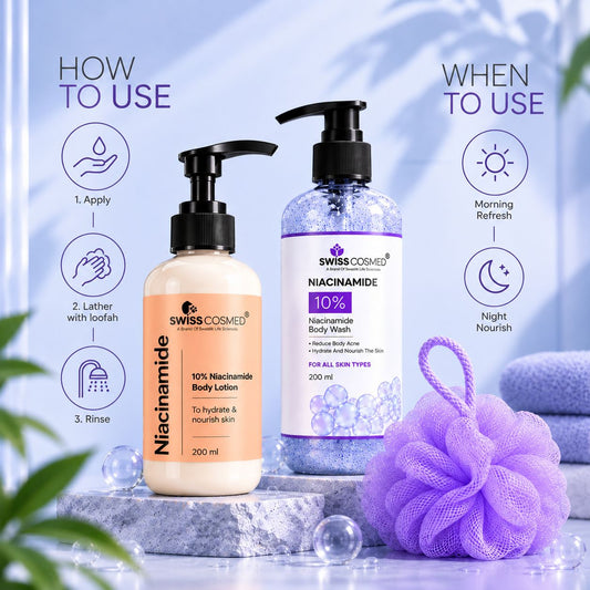 Niacinamide Glow Body Set