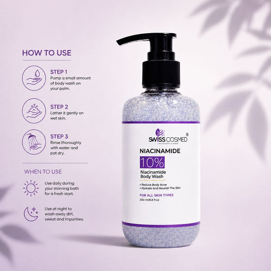 Niacinamide 10% Body Wash