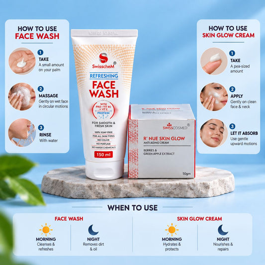 Refresh & Renew Anti-Aging Duo