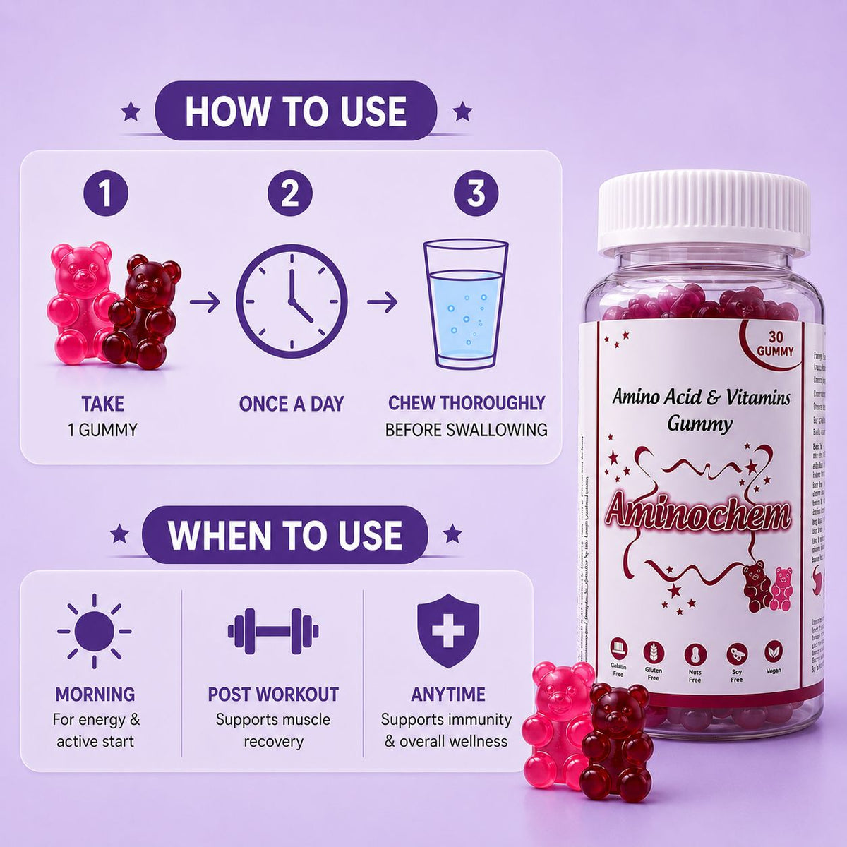 Aminochem