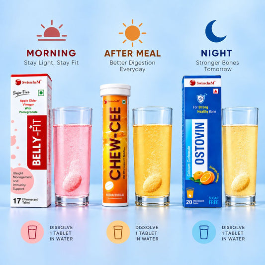 Fizz-Fit Immunity Pack