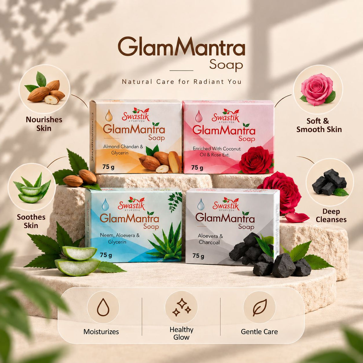 GlamMantra Soap Discovery Pack