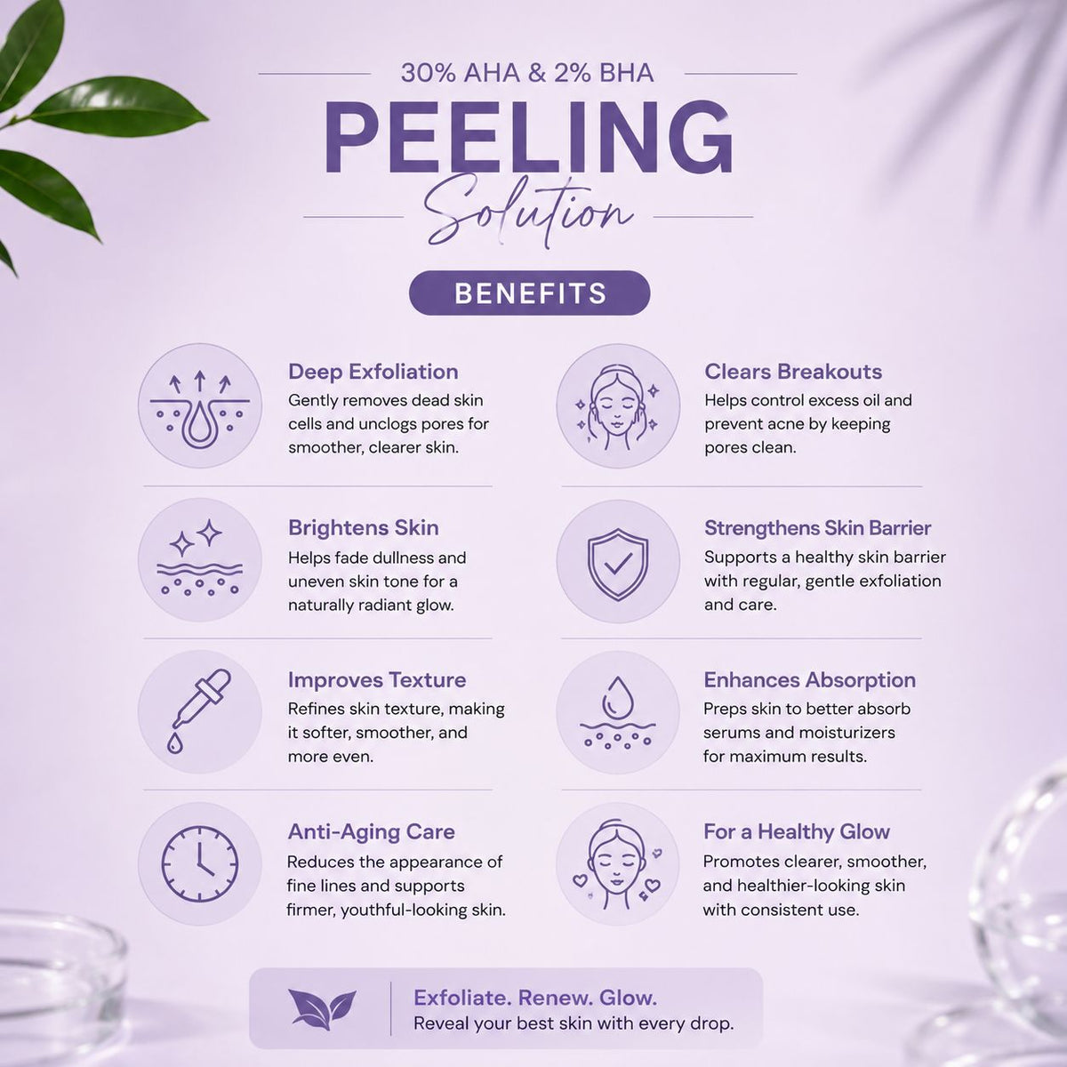 Peeling Solution