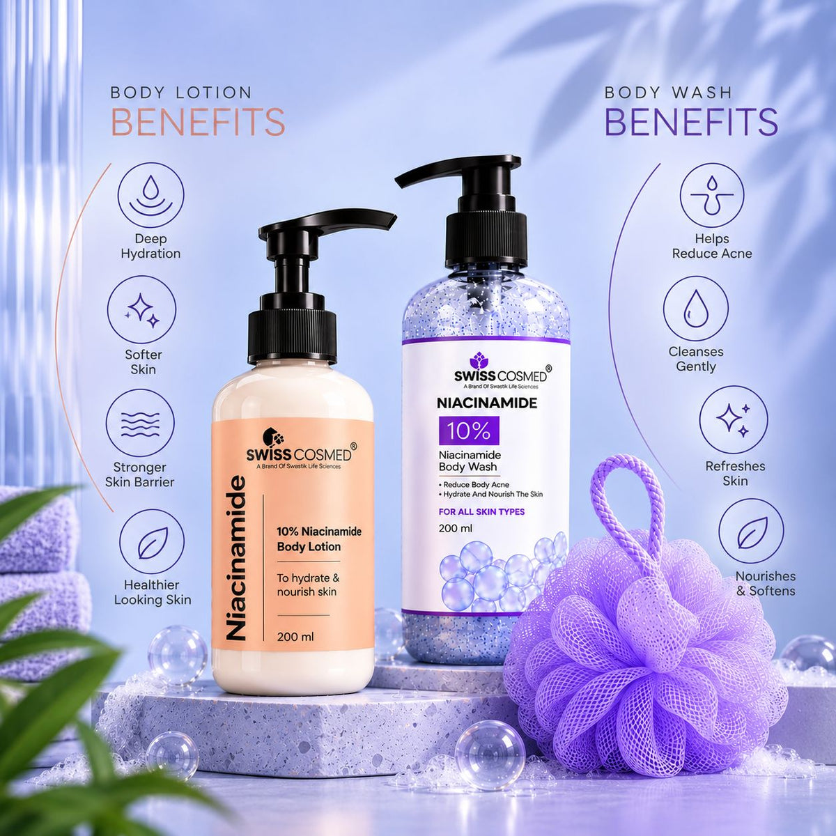 Niacinamide Glow Body Set