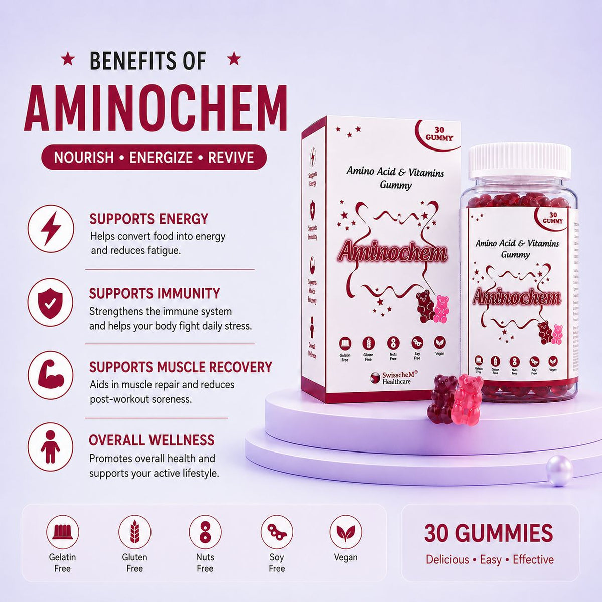 Aminochem