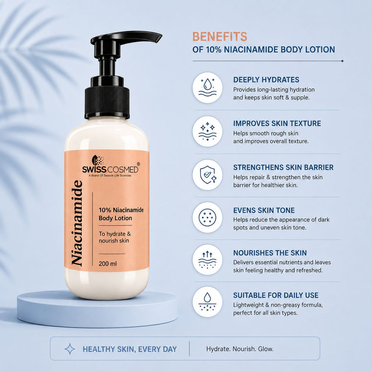 Niacinamide 10% Lotion