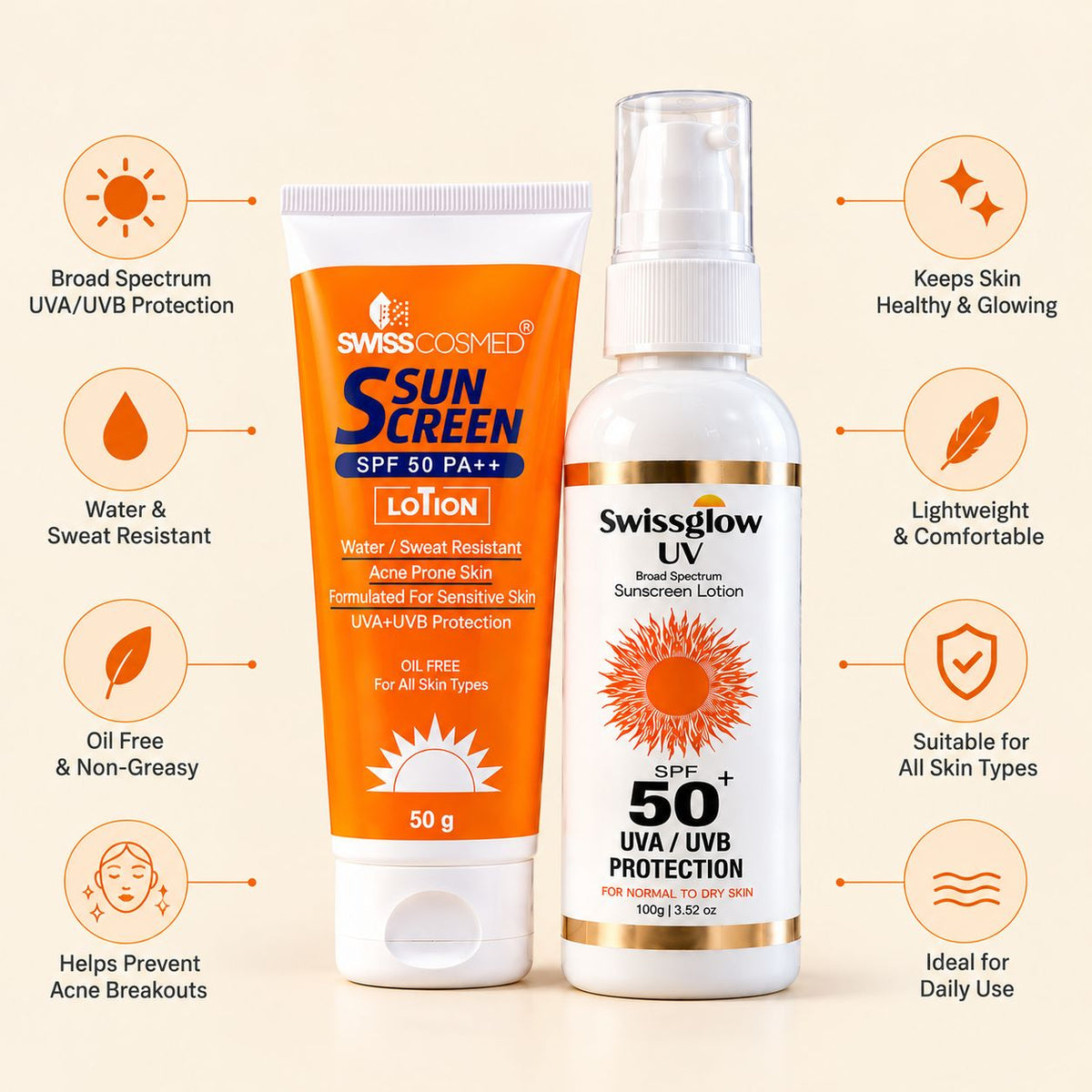 Sun Shield Face & Body Duo