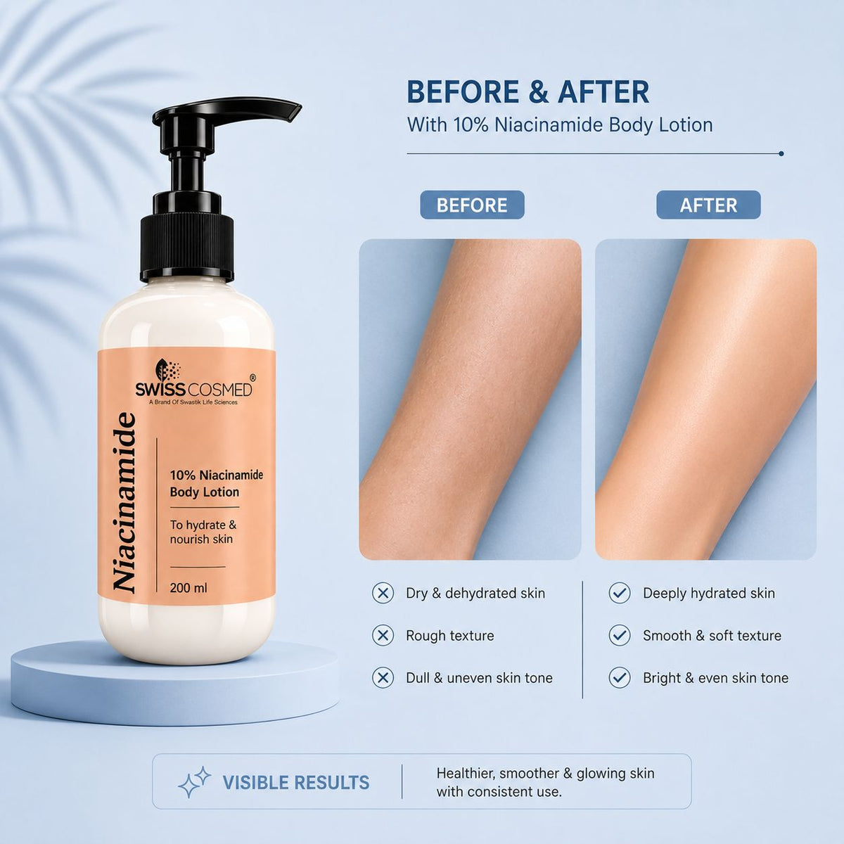 Niacinamide 10% Lotion