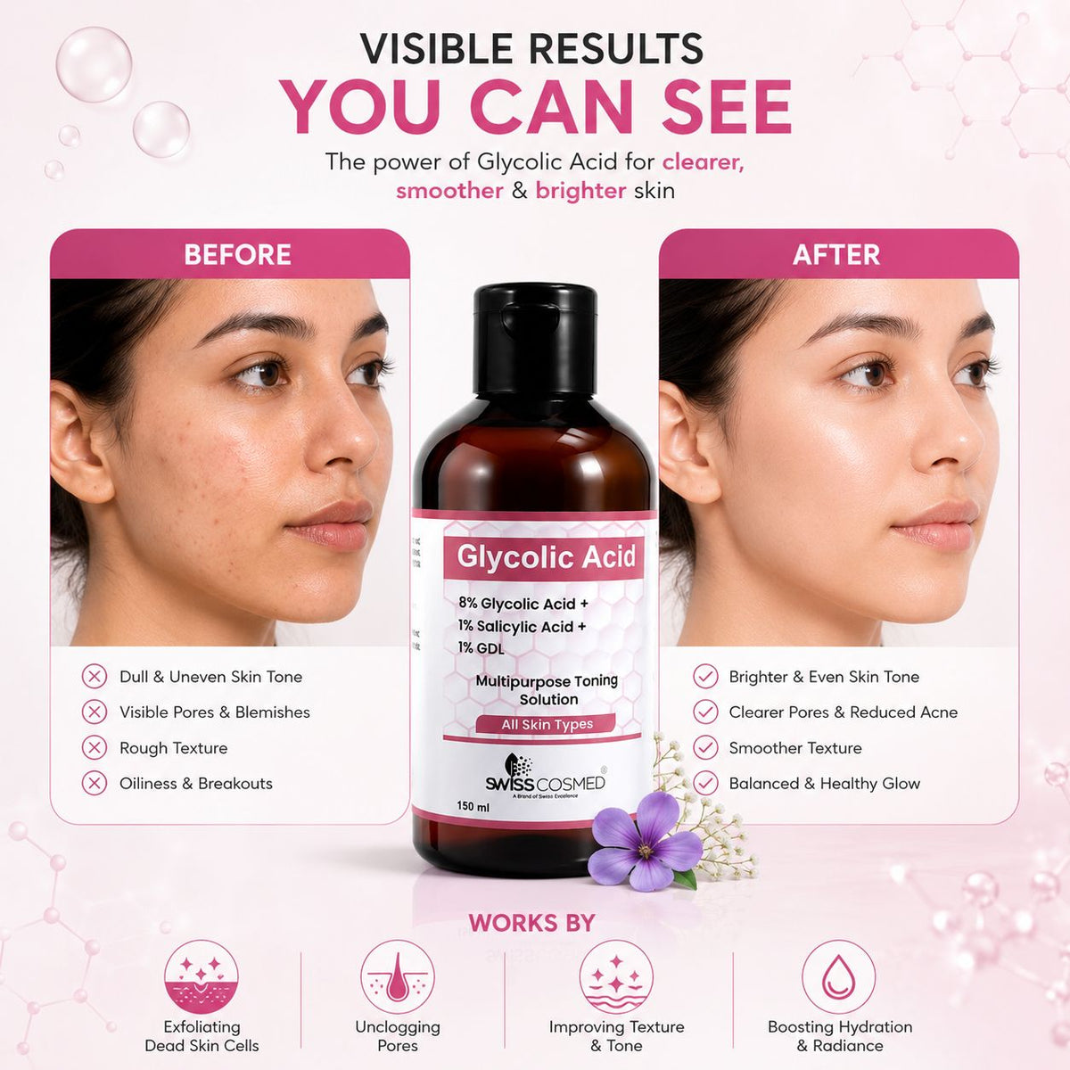 Glycolic Acid