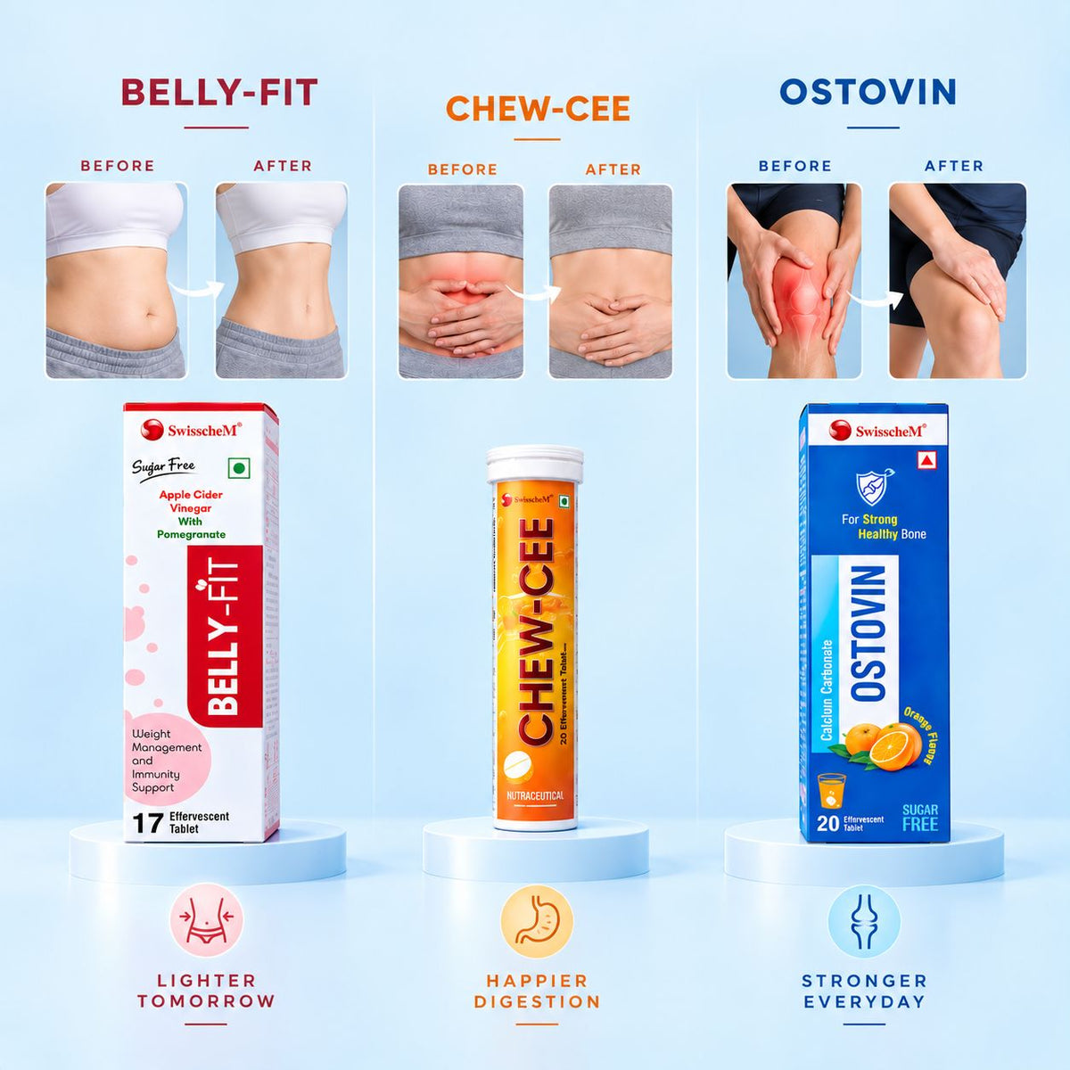 Fizz-Fit Immunity Pack