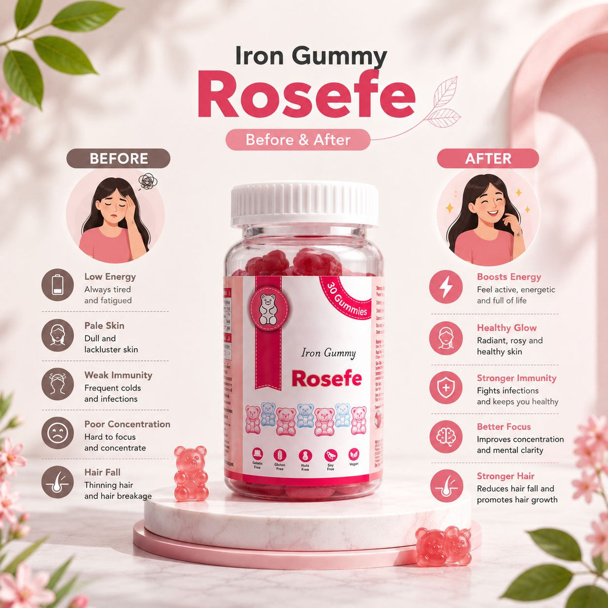 Rosefe Gummies