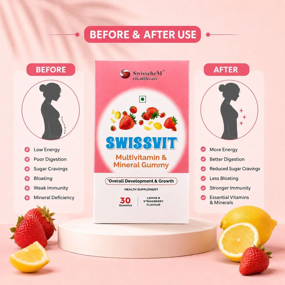 Swissvit