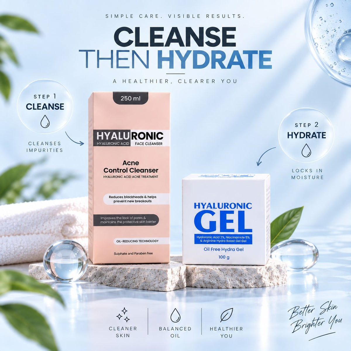 Hyaluronic Hydration Kit